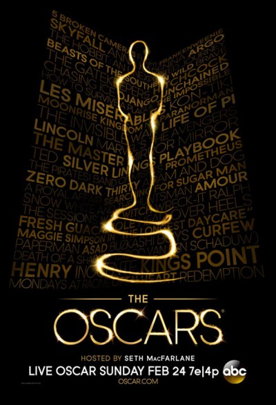 85th Oscars poster